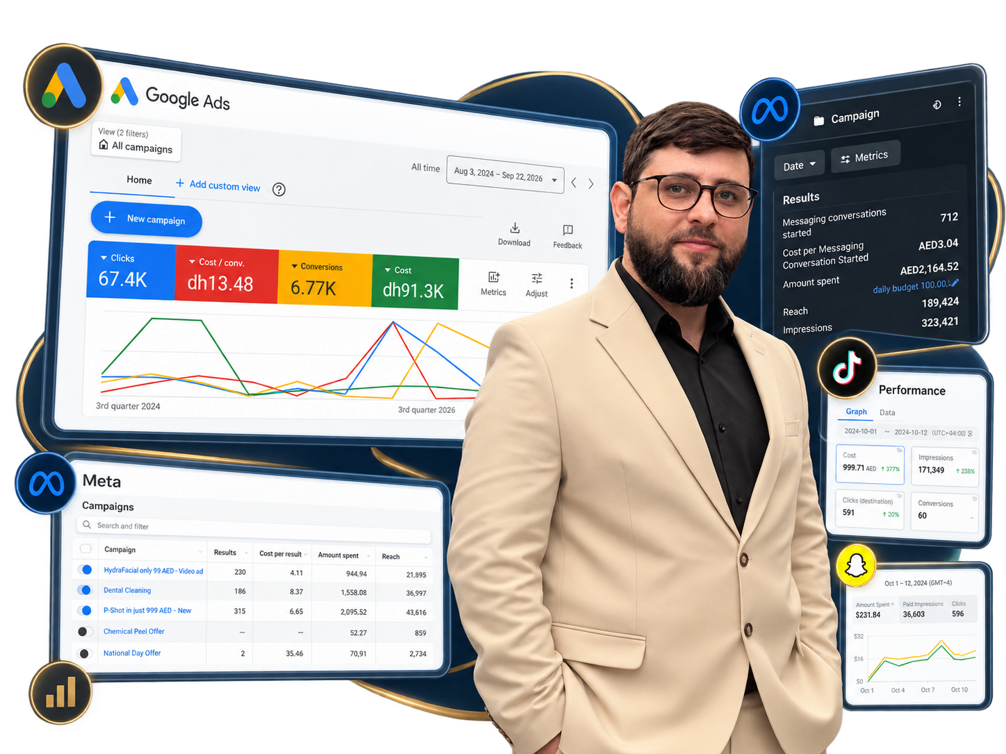 Muhammad Ali with real Google Ads campaign proof and supporting paid-media platform results